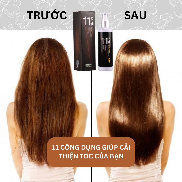 Xịt Siêu dưỡng tóc mềm mượt, giữ nếp, tạo kiểu tóc 11 trong 1 NUSPA Keratin Smoothing Treatment 250ml - Mỹ phẩm Divi