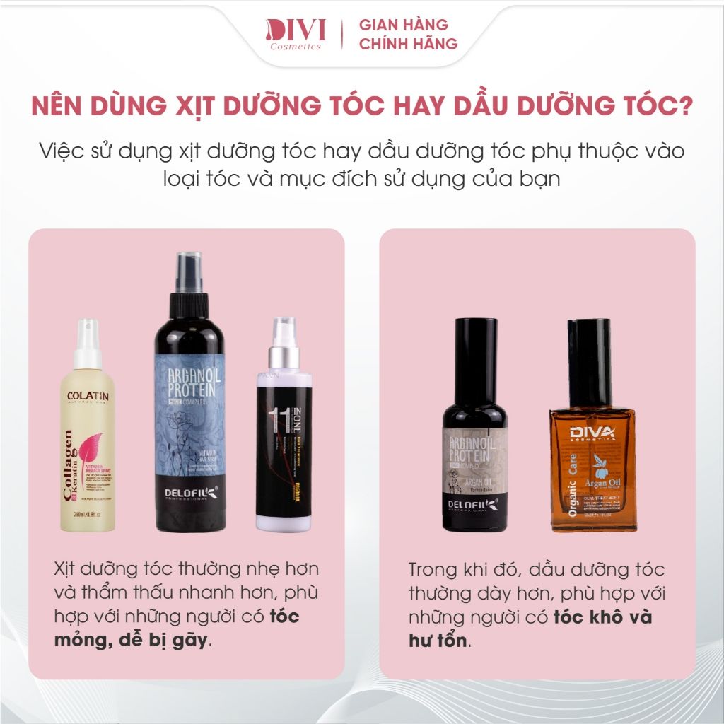 Xịt dưỡng tóc Delofil Vitamin Hair Spray keratin, phục hồi sâu hư tổn dưỡng tóc uốn, duỗi, nhuộm 260ml - Mỹ phẩm Divi